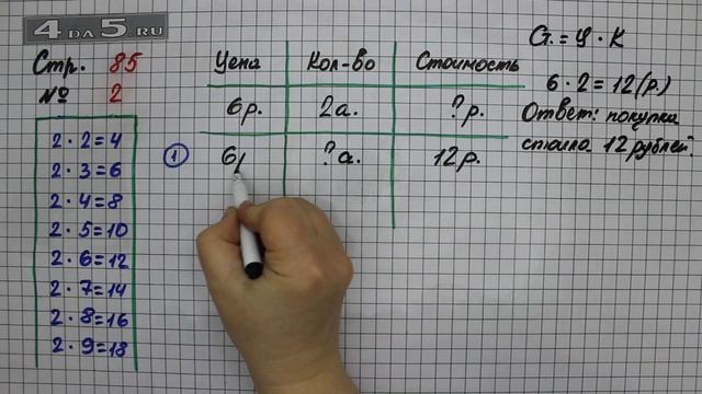 Страница 85 Задание 2 – Математика 2 класс Моро М.И. – Учебник Часть 2