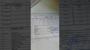 Лада Гранта FL. ТО-1 стоимость, ТО-0 стоимость + ремонт двери по гарантии. Саратов.