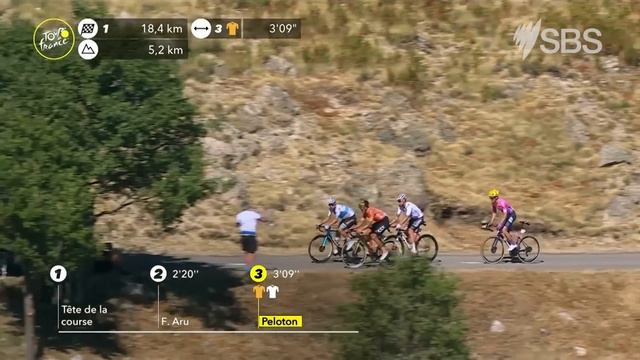 Stage 6: Highlights | Tour de France 2020 смотреть онлайн