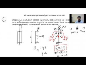 Осевое растяжение (сжатие): внутренние усилия, напряжения, гипотеза Бернулли