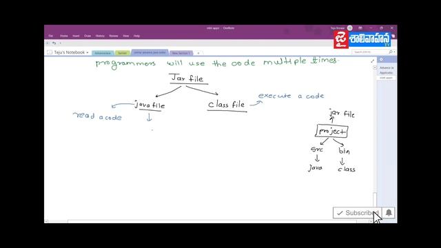 jar types | How to create jar | need of jar |part-4| advanced java|#trending #coding #java #softwar смотреть онлайн