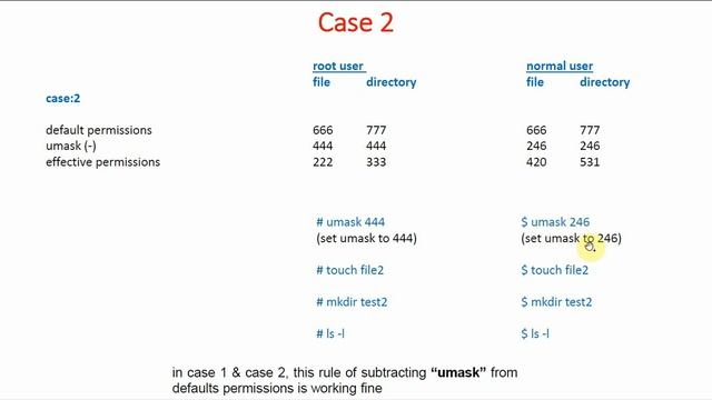 121 Linux Umask | Case-2 | Linux Tutorial | Linux Commands | Linux for Beginners