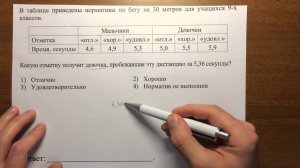 ОГЭ по математике, задача 2 (демовариант)