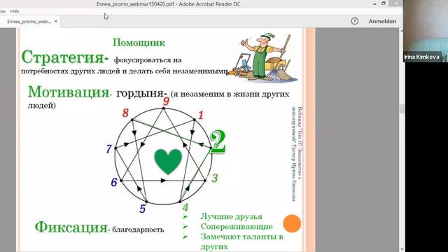 Кто Я? Знакомство с эннеаграммой