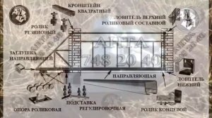 Роликовая опора микро.Комплектующие для откатных ворот.Комплект для ворот.