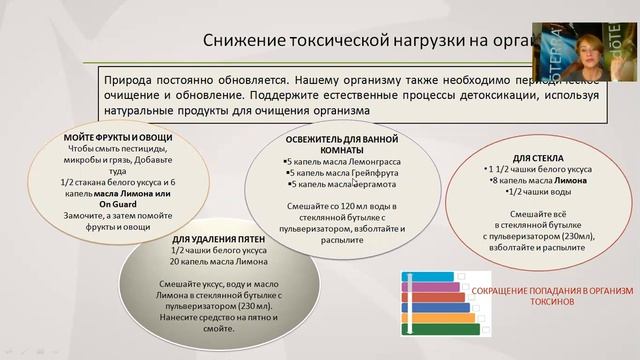 Эфирный дом #doTERRA