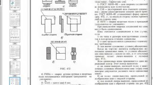 Выполнение неразъемных соединений 1 часть
