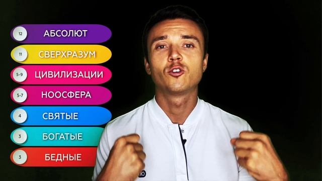 ЧАСТОТА СОЗНАНИЯ