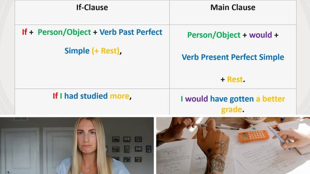 Conditional Type 3 - Step by Step смотреть онлайн