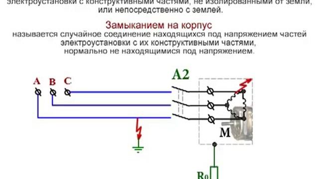 Зануление и заземление Часть1 ZN1