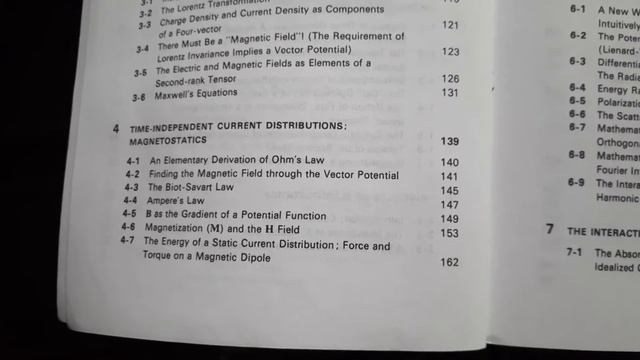 Review: Melvin Schwartz. Principles of Electrodynamics