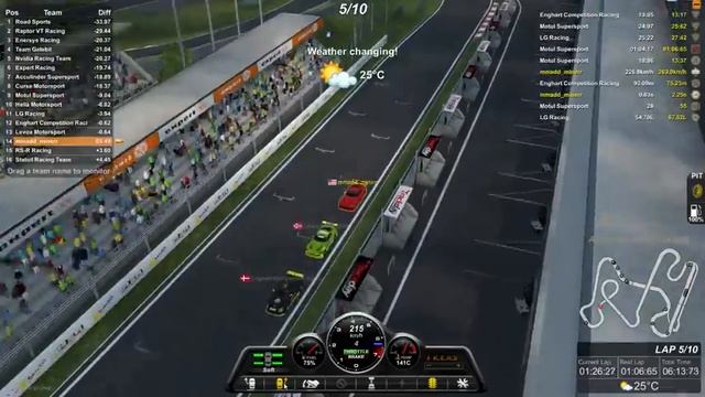 Trackday Manager E3 смотреть онлайн