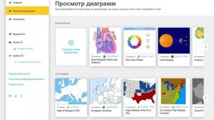 Онлайн-переводчики с английского: как пользоваться и можно ли доверять?