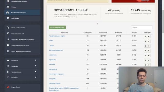 Вебинар на тему: «Поиск конкурентов и парсинг аудитории».