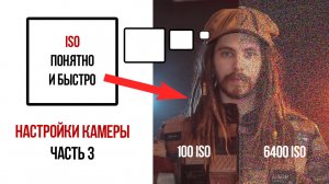 ISO в камере простым языком