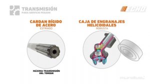 ECHO SRM 4605 - ¡Poder Japones!