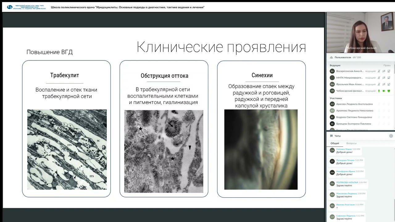 ШПВ Иридоциклиты Основные подходы в диагностике, тактике ведения и лечения. 18.05.23 смотреть онлайн