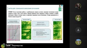 Карта урожайности повысит рентабельность Поля. Разбираемся в вопросе