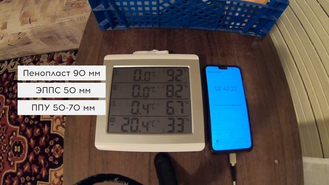 НЕ МОЖЕТ ТАКОГО БЫТЬ, БЮДЖЕТНЫЙ УТЕПЛИТЕЛЬ ПОКАЗЫВАЕТ ОТЛИЧНЫЙ РЕЗУЛЬТАТ #ДомОгород