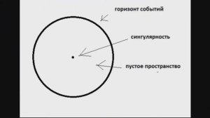 5 удивительных фактов про космос