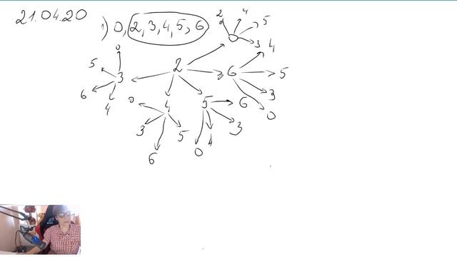 9 класс — Подготовка к самостоятельной работе. Комбинаторика. смотреть онлайн