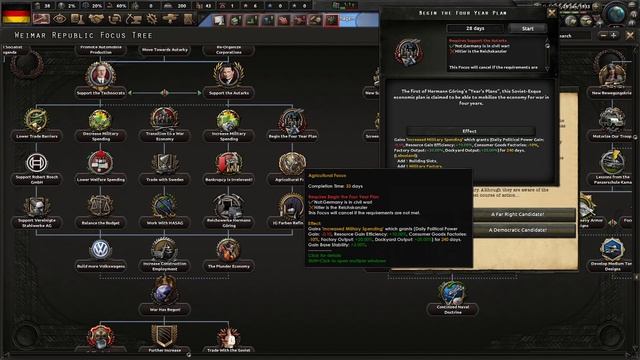 Calm Before the Storm - HOI4 Mod Spotlight (69) смотреть онлайн