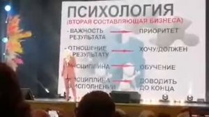 Елена Полянская