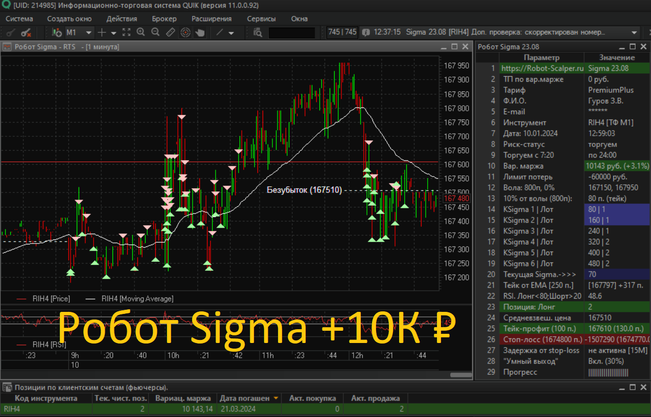 ??? +10К руб. торгуем роботом Sigma 10/01/2024