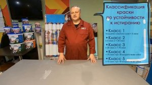 Что такое "укрывистость краски", и почему этот параметр ЛКМ так важен?