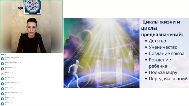 Путь Предназначения #Анна_Шабалина #предназначение #деньги #метафизика смотреть онлайн