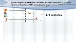 "Решение задач на «сумму и разность» для натуральных значений величин". Математика. 5 класс