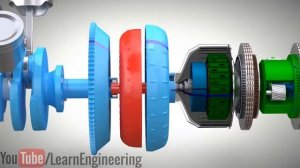 Лекция 5.1 Гидродинамическая передача (гидромуфта и гидротрансформатор).