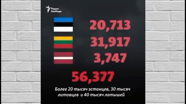 Жестокая депортация народов стран Балтии