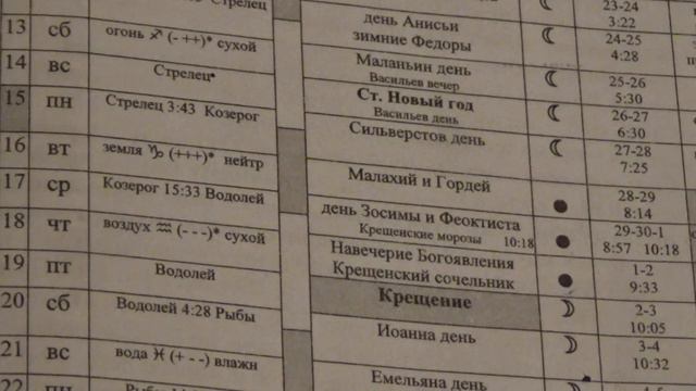 Лунный календарь,январь 2018 г. смотреть онлайн