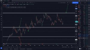 Pfizer (PFE), AbbVie (ABBV), Macerich (MAC), Vipshop (VIPS)  и др - цели по Американским акциям