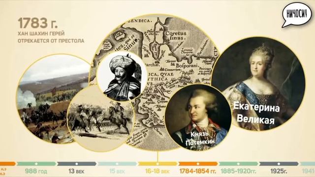 КРЫМ!КРЫМНАШ!!! смотреть онлайн