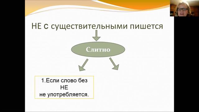 НЕ с существительными смотреть онлайн