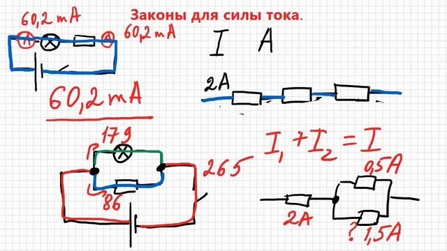 Законы для силы тока. физика 8 класс. смотреть онлайн
