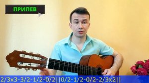 Как играть Kazka - Плакала на ГИТАРЕ!