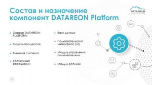 Возможности DATAREON Platform_ архитектура