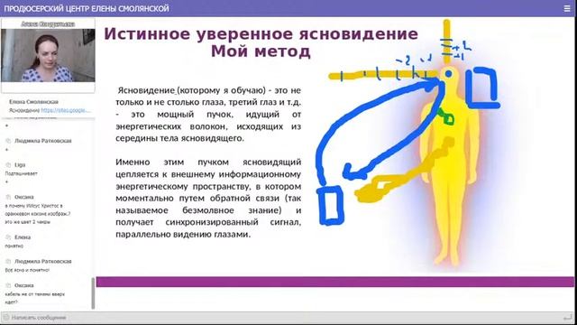 Как развить ЯСНОВИДЕНИЕ. Алена Кондратьева. смотреть онлайн