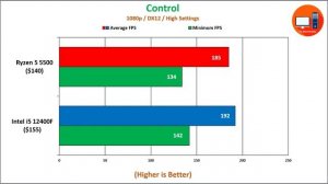 Intel i5 12400F vs Ryzen 5 5500
