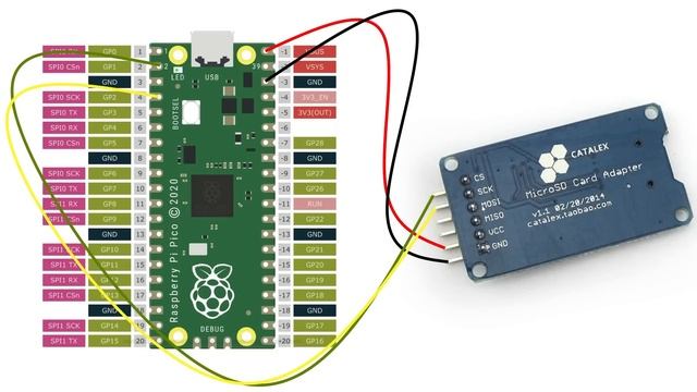 Connect an SD Card to your Raspberry Pi Pico Microcontroller Board using SPI