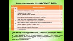 Дефектологическое обследование детей с РАС. Учитель- дефектолог Матвиенко Е.Н.