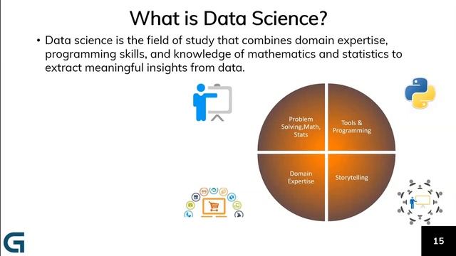 Python Data Science Course - FREE Training, Interview and Project Support at GuruSchools - Day1
