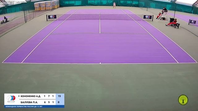 06.10.2023 Командное первенство России до 13 лет, Корт 6 смотреть онлайн