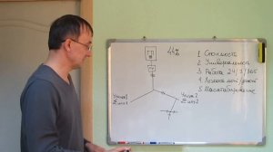 3 часть, техническая. Ликвидация потерь электроэнергии в сетях СНТ.