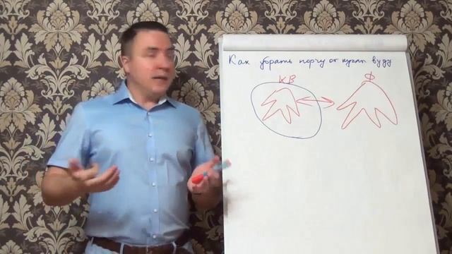 Евгений Грин — Как убрать порчу от куклы вуду