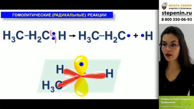 0.05. Классификация реакций׃ ионные и радикальные реакции