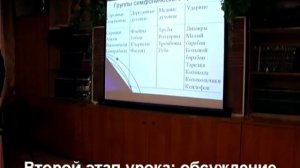 Симфонический оркестр. Открытый урок